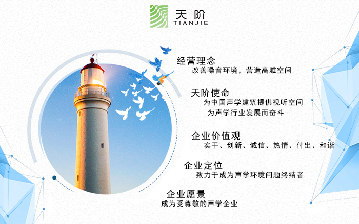 裝配式、防水、防火、保溫、隔音、裝飾一體隔音板