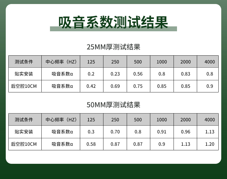 軟包吸音板06 軟包吸音板06